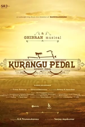 Kurangu Pedal 2024 Tamil HD Poster Download - filmyfly